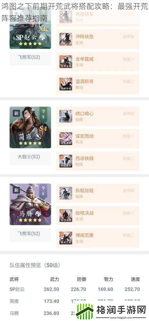 鸿图之下前期开荒武将搭配攻略