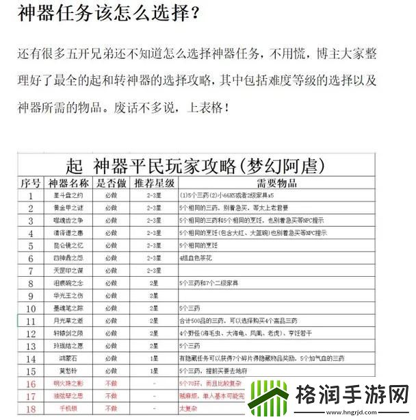 梦幻西游神器任务介绍