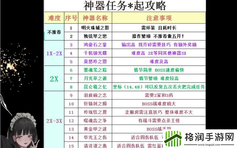 梦幻西游神器任务介绍