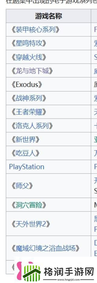 拿着这么多游戏IP却只能做出来一部广告片