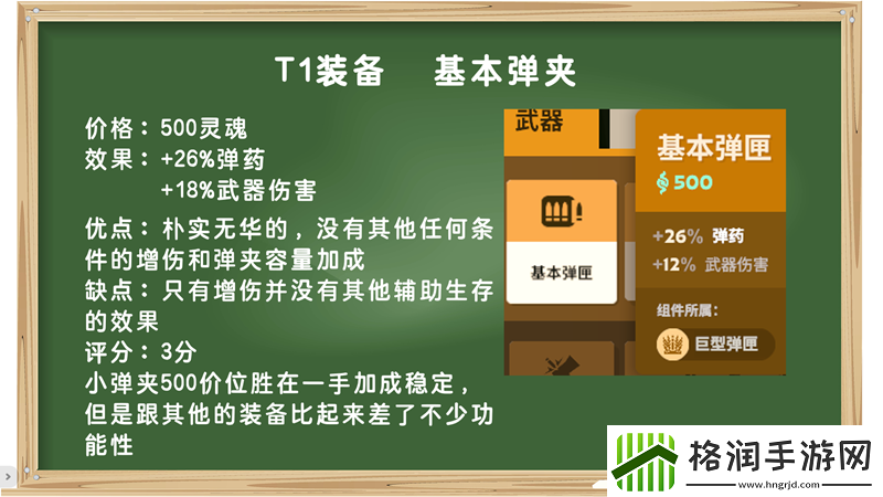 装备打分第一期