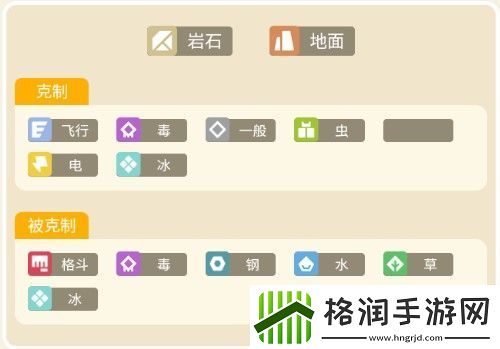 宝可梦大探险隆隆石攻略