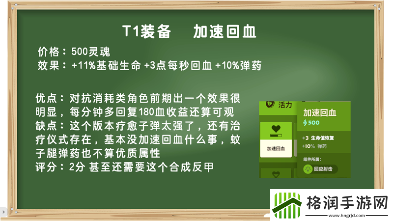 装备打分第一期