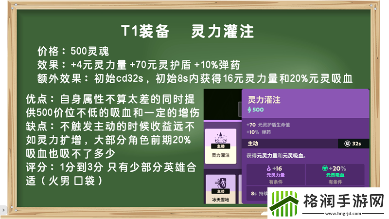 装备打分第一期