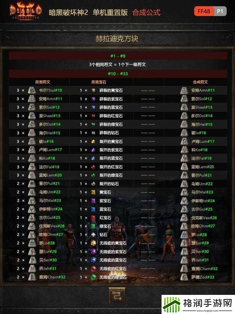 传送门骑士游戏攻略