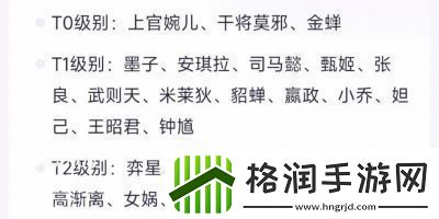 王者荣耀牢九门英雄强度排名解析及推荐