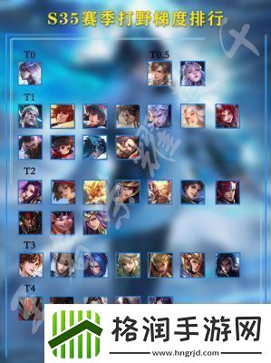 王者荣耀牢九门英雄强度排名解析及推荐