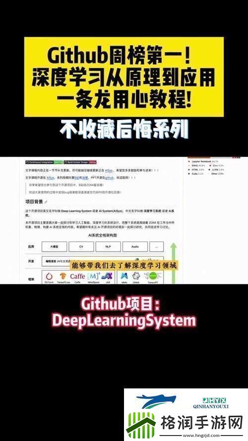 Github黑料专区爆料