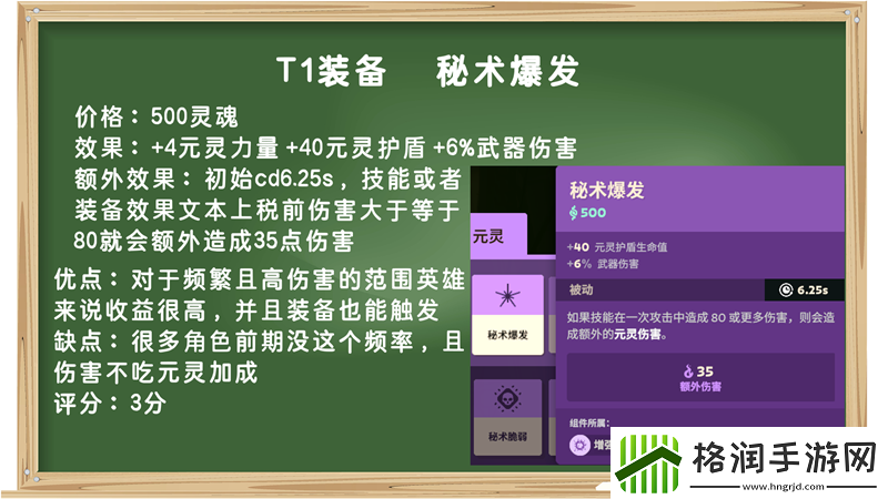 装备打分第一期