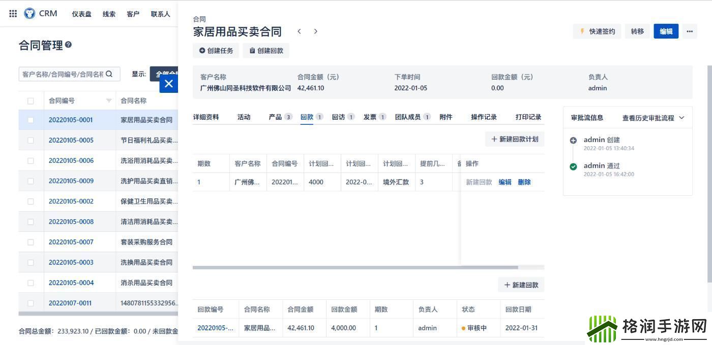 “国内永久免费CRM”潮起科技弄潮儿笑傲江湖