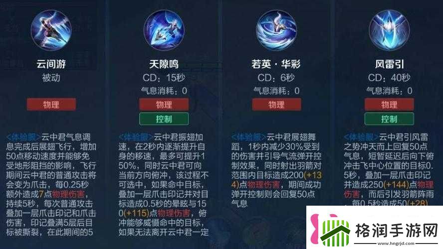 王者荣耀云中君价格、技能深度解析及实战玩法全攻略
