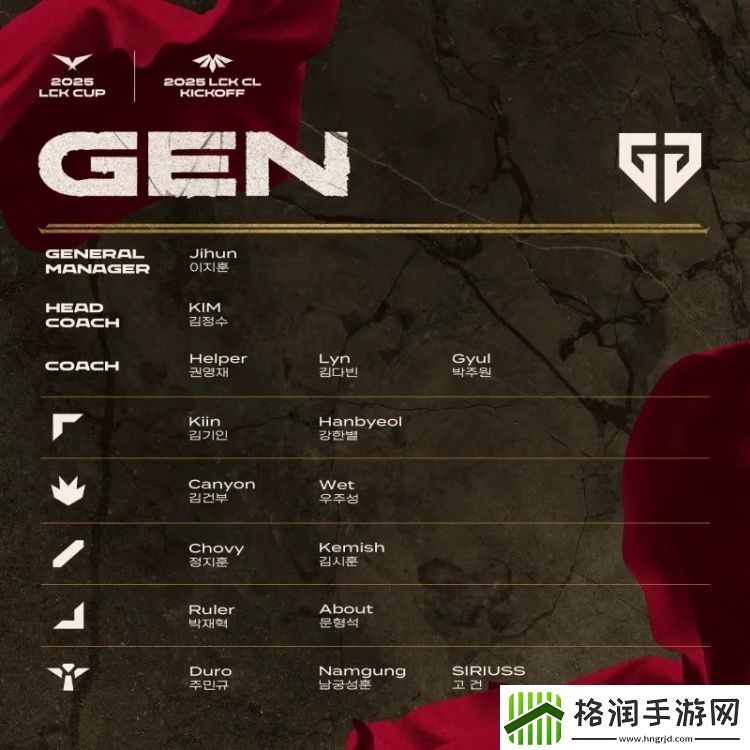 2025赛季LCK杯&LCK