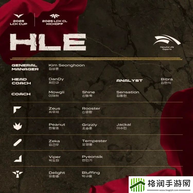 2025赛季LCK杯&LCK