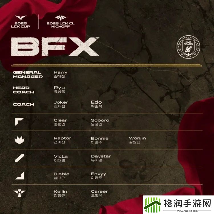 2025赛季LCK杯&LCK