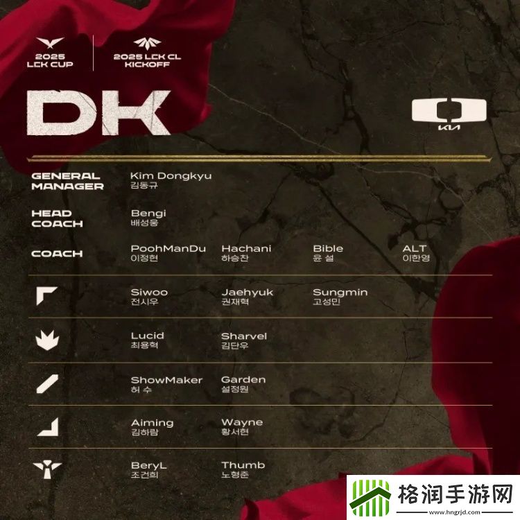 2025赛季LCK杯&LCK