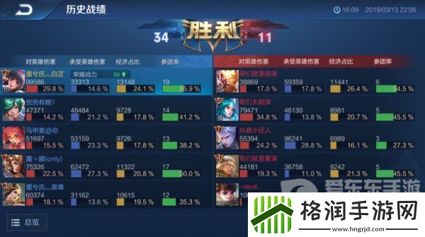 王者荣耀金牌银牌的标准是什么