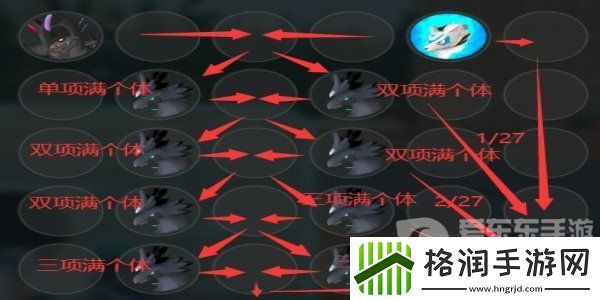 幻兽帕鲁完美异构格里芬怎么获取