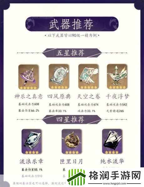 原神八重神子突破材料全攻略