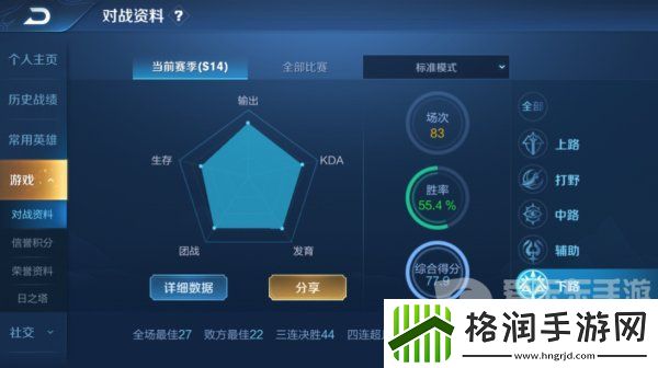 王者荣耀金牌银牌的标准是什么