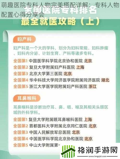 萌趣医院专科人物完美搭配详解