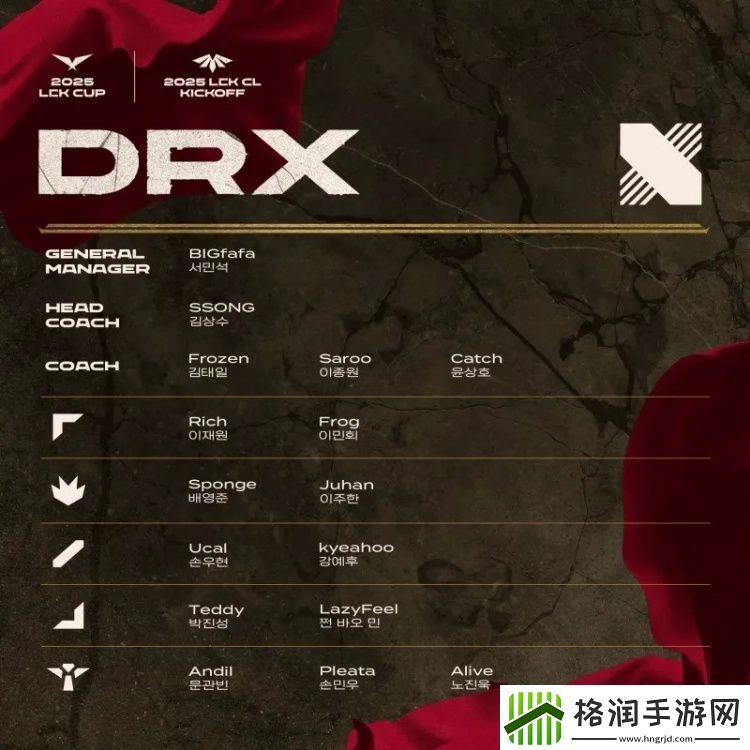 2025赛季LCK杯&LCK