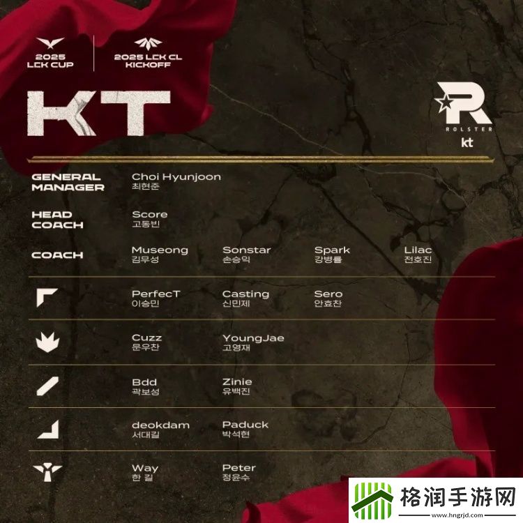 2025赛季LCK杯&LCK