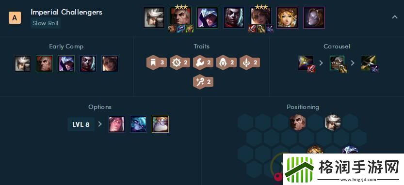 云顶之弈s6帝国阵容搭配攻略