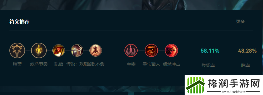 LOL2025卡莉斯塔怎么玩