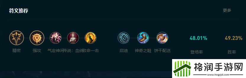 LOL2025卢锡安怎么玩