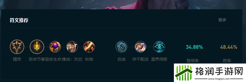 LOL2025韦鲁斯怎么玩