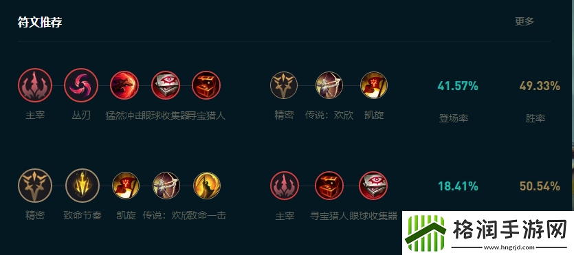 LOL2025剑圣怎么玩