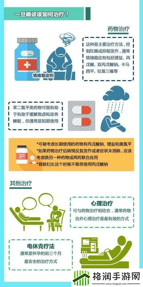 白天躁晚上躁天天躁