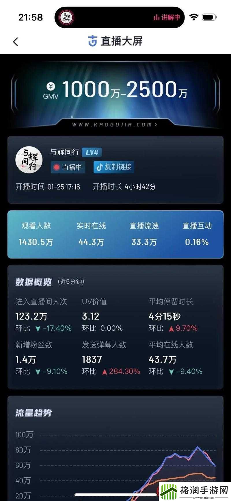 免费B站在线观看人数统计