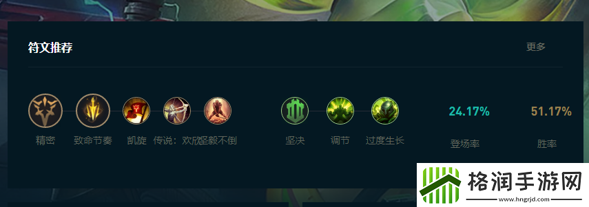 LOL2025泽丽怎么玩