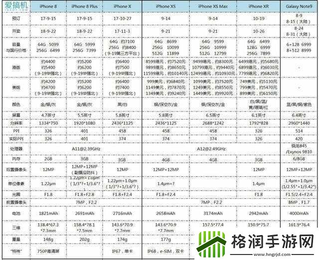 “Jagnexsmax杠上国产