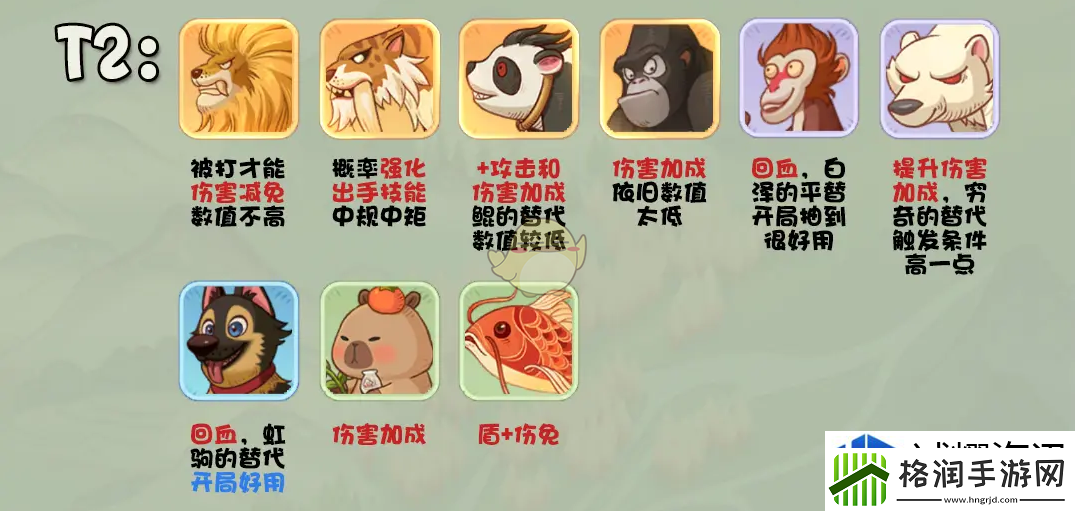 时光大爆炸异兽哪个好