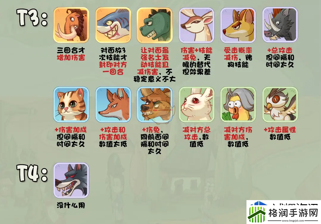 时光大爆炸异兽哪个好