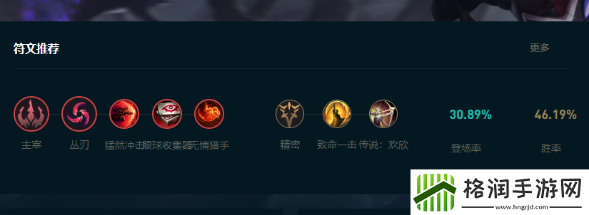 LOL2025小丑怎么玩