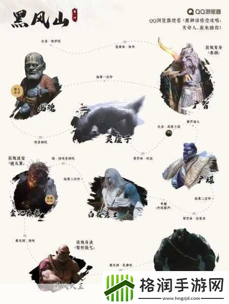 黑神话悟空黯雷法术获取全攻略