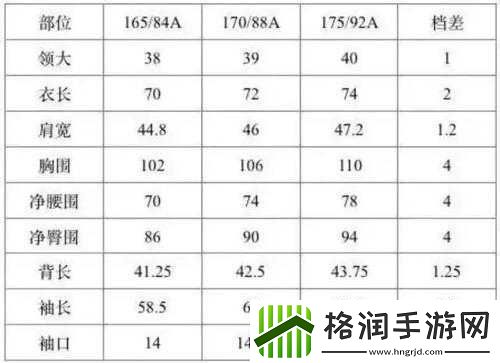 日本一码二码三码区别之详细解析