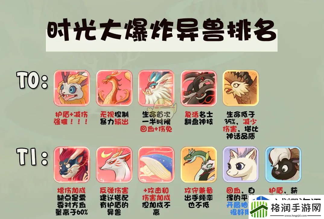 时光大爆炸异兽哪个好