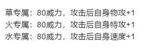 宝可梦朱紫御三家进化形态图一览游戏设置最佳调整方案