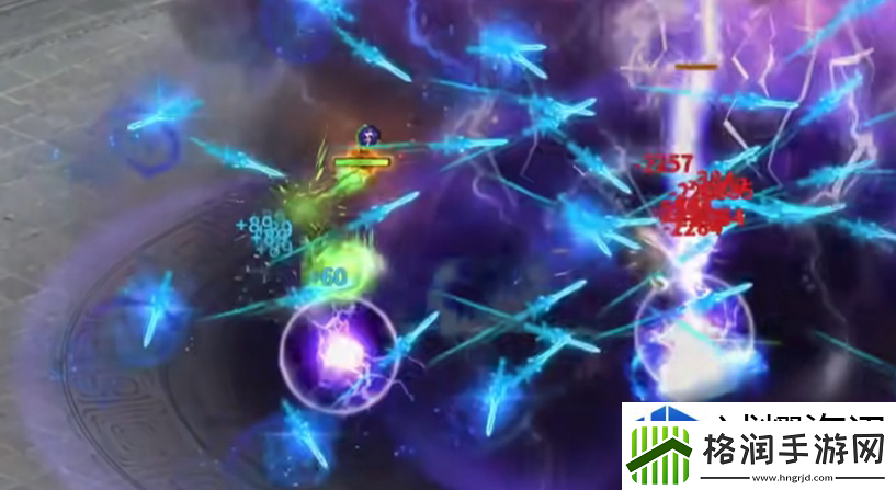 战略地图掌控全局