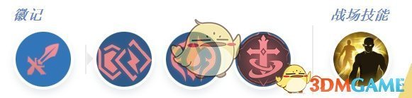 决胜巅峰露比打法教学有哪些