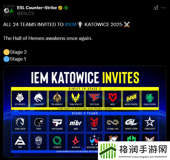 ESL公布IEM卡托维兹2025直邀战队名单