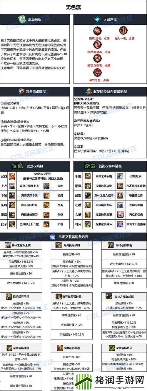 DNF男街霸装备怎么搭配