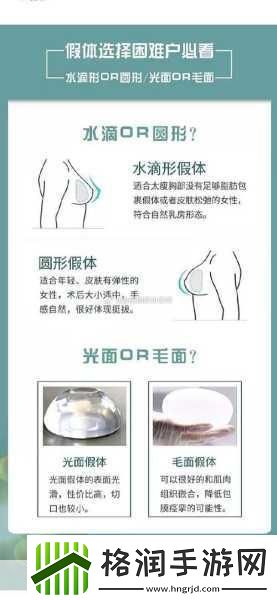 水滴形和圆形**对比