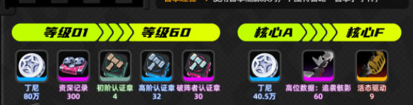 绝区零青衣突破材料是什么青衣突破材料一览