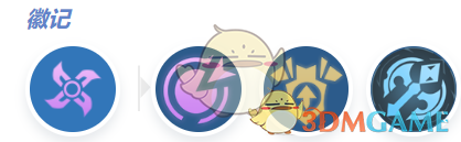 强化装备的技巧