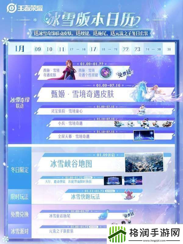 王者冰雪版本已开启内含免费皮肤全新地图冰雪祈愿